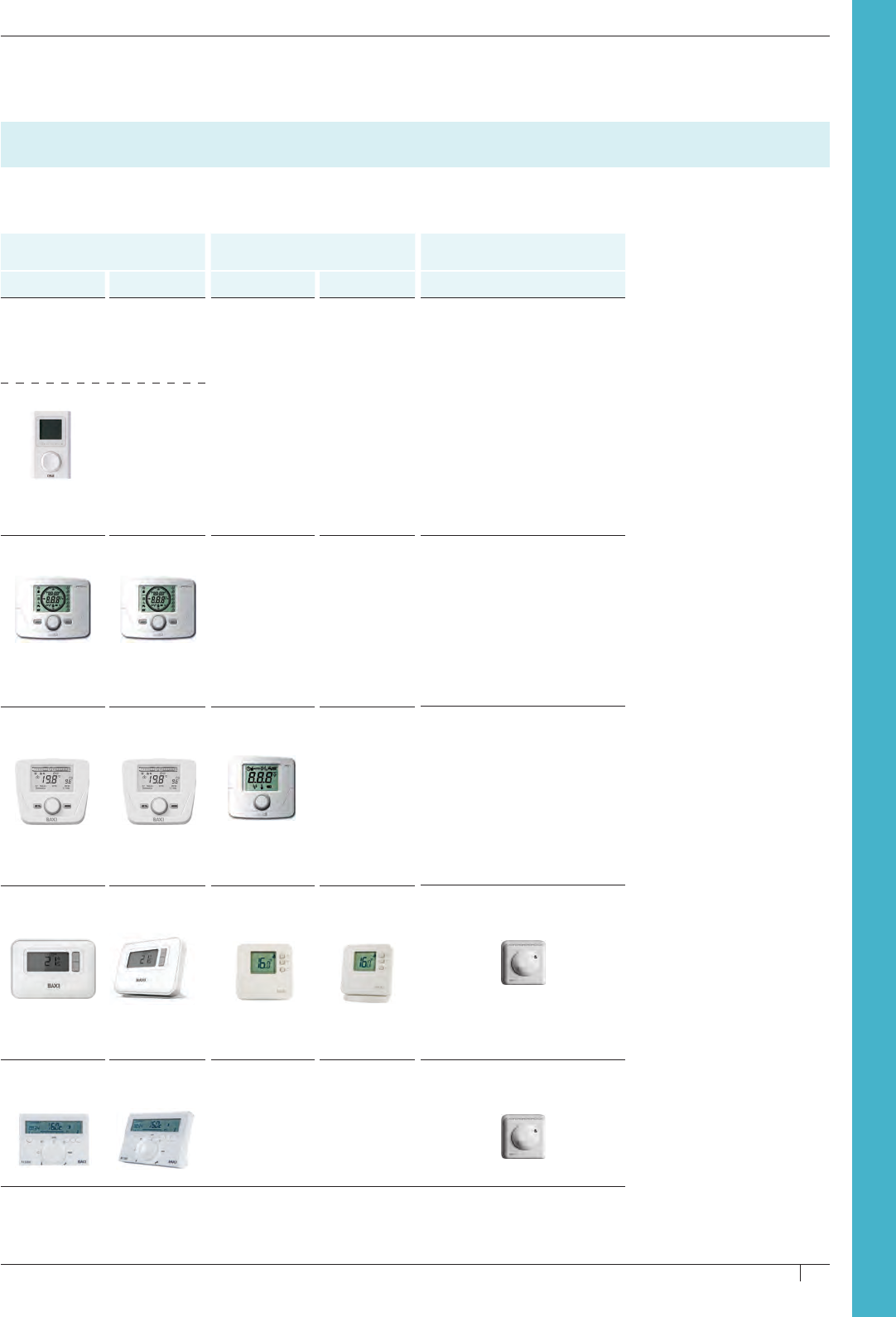 Termostatos baxi roca online catálogo